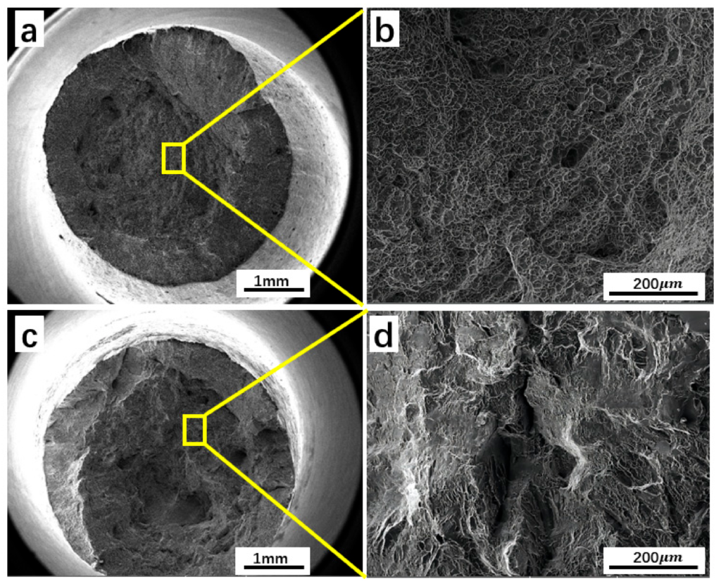 How Precision Forging Improves Performance in Critical Applications 3 microstructural analysis in forging