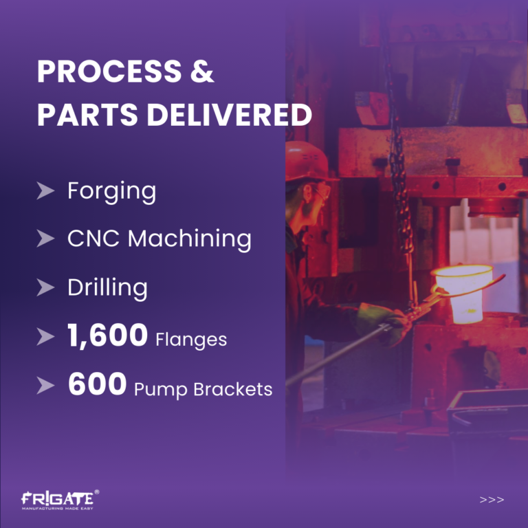 Case Studies Video 7 4