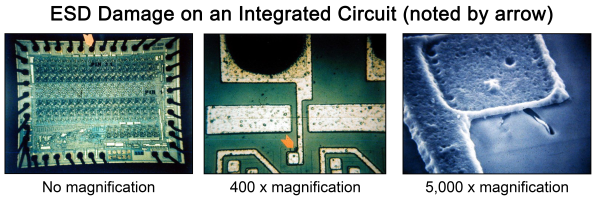 How to Safely Handle Machined Parts Transportation for Final Assembly 3 Electrostatic discharge
