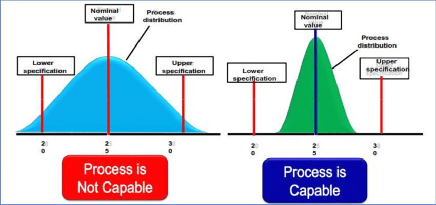 When and How to Switch CNC Suppliers the Right Way? 1 switch cnc suppliers