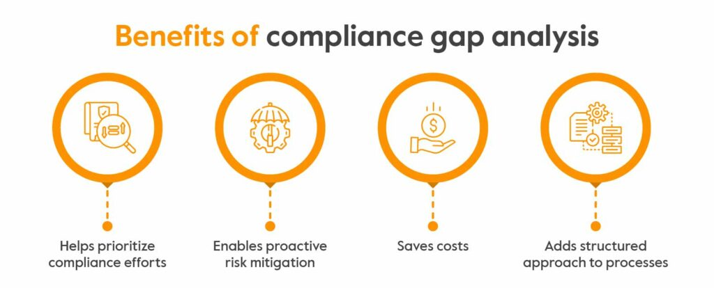 When and How to Switch CNC Suppliers the Right Way? 2 supplier compliance gaps