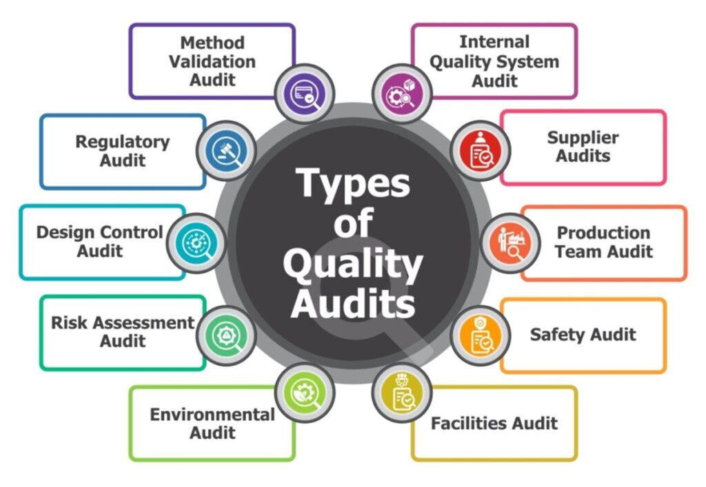 When and How to Switch CNC Suppliers the Right Way? 3 supplier technical audit