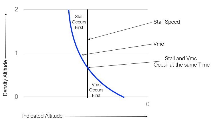 Comparing Horizontal and Vertical CNC Machining Centers for Your Project 2 Vertical machining center