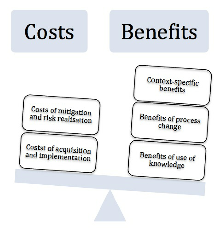 Comparing Horizontal and Vertical CNC Machining Centers for Your Project 3 cost-benefit analysis