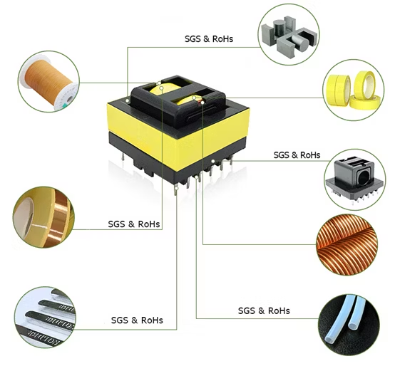 transformer material selection