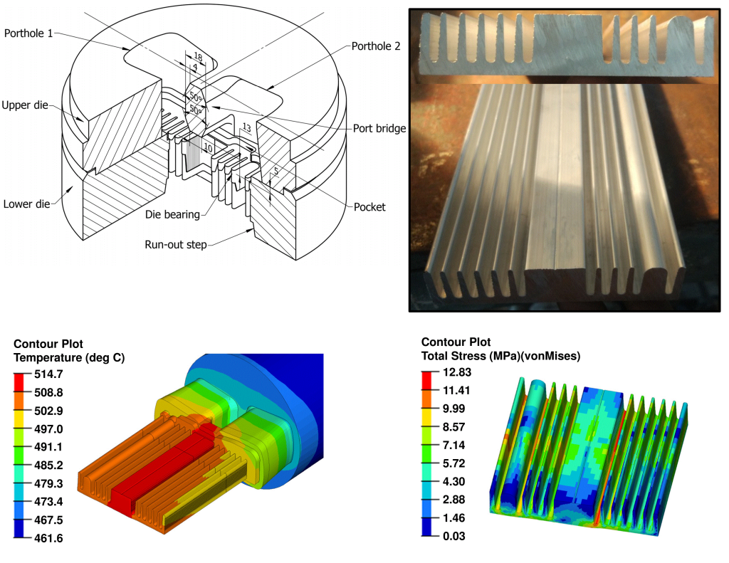 extrusion die design