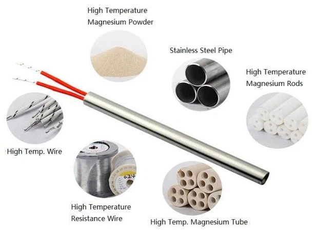 Industrial Cartridge Heaters
