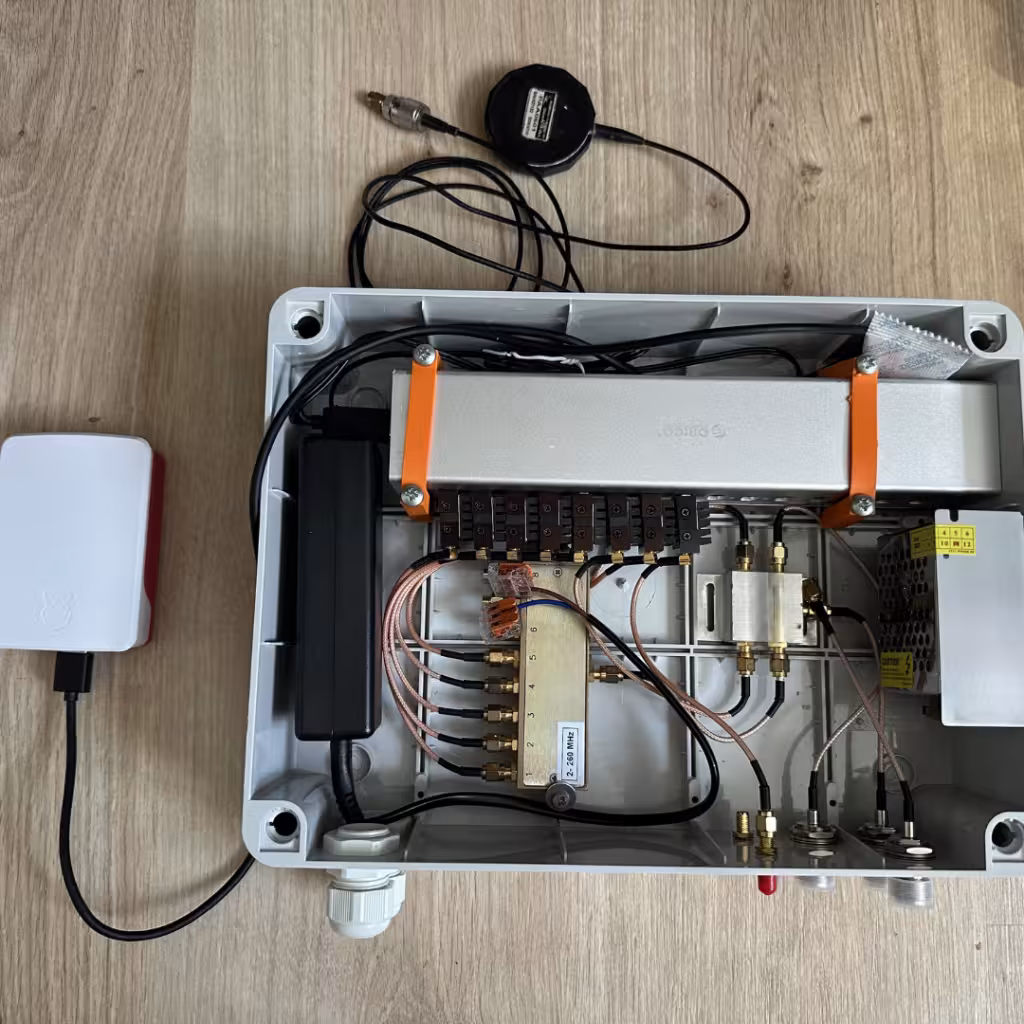 SDR Receiver Enclosure