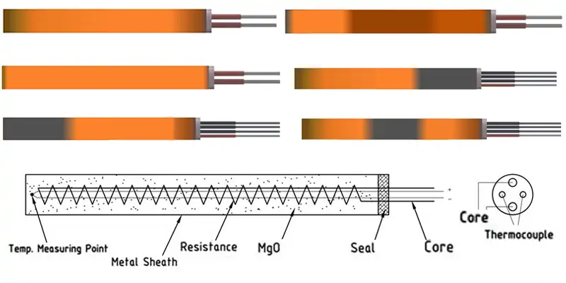 heater thermal cycling