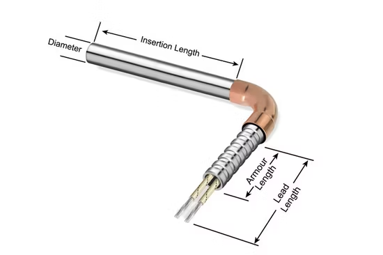cartridge heater for food processing