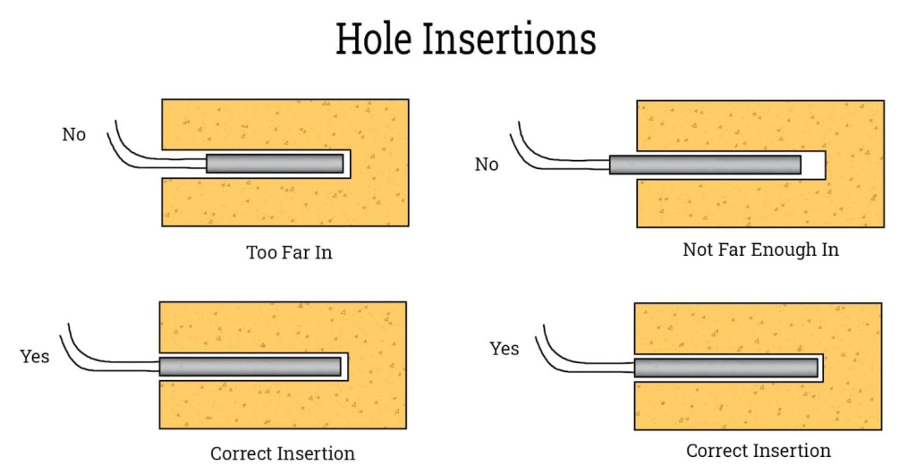 heater insertion depth