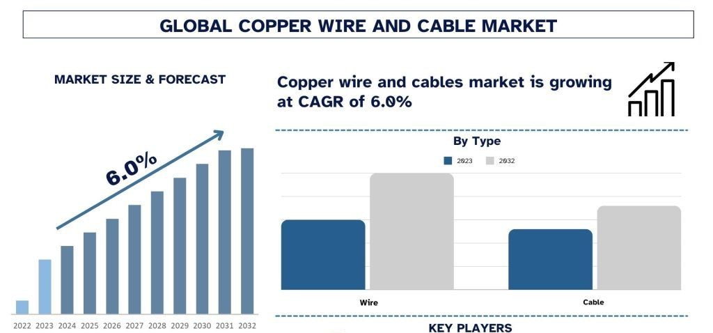 The Strategic Blueprint for Cost-Efficient Bulk CCS1 Cable Procurement in North America 3 ccs1 cable material sourcing