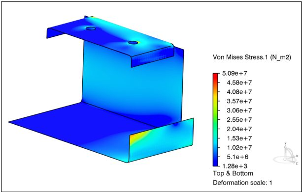 sheet metal fabrication finite element analysis