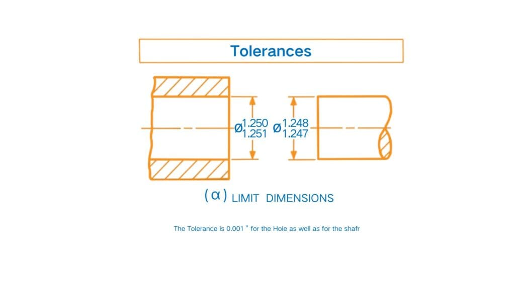 Design Risks in High Pressure Machined Components for Oil and Gas 2 Tolerance Performance of High Pressure