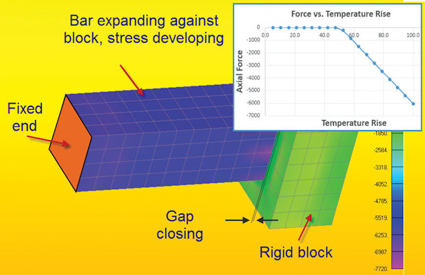 Material Selection in Heavy Gauge Sheet Metal Fabrication for Energy Equipment 2 Sheet Metal Early Engineering and Supplier Alignment