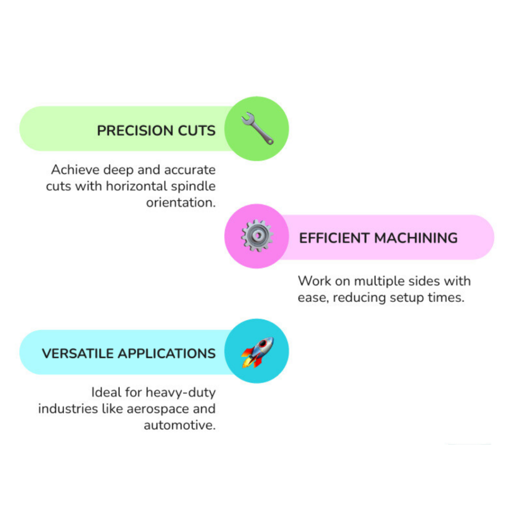 Risk Sharing Models in Strategic Partnerships for Aerospace CNC Machining 3 Capability Mapping for Confident Machining Partner Selection