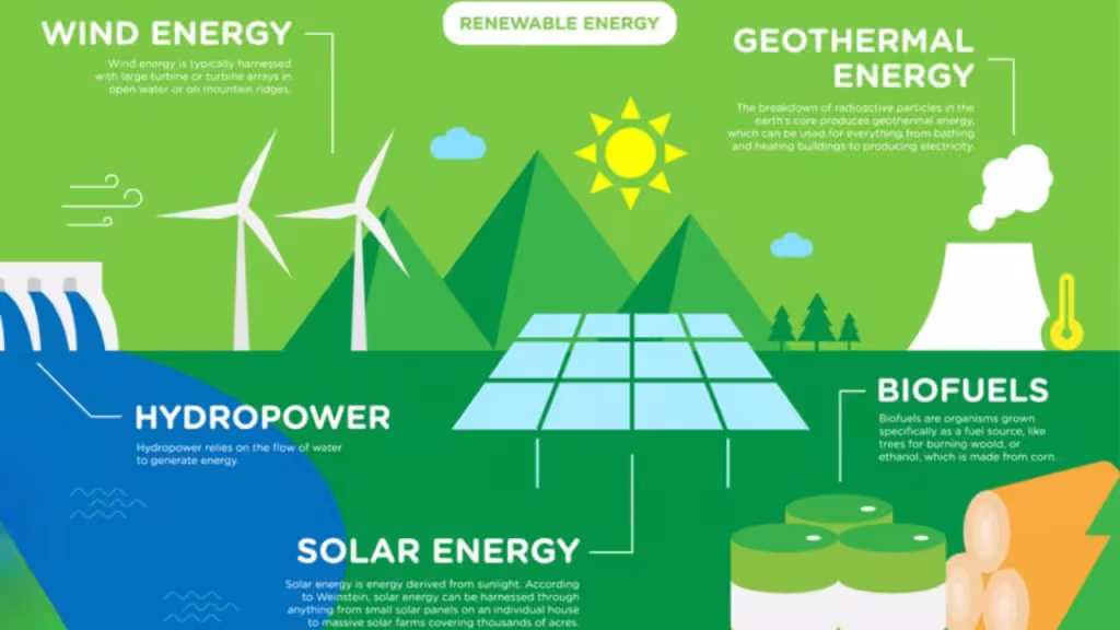 Deburring and Edge Safety Standards in Structural Sheet Metal Parts for Renewable Energy Projects 1 Structural Sheet Metal Parts for Renewable Energy Projects