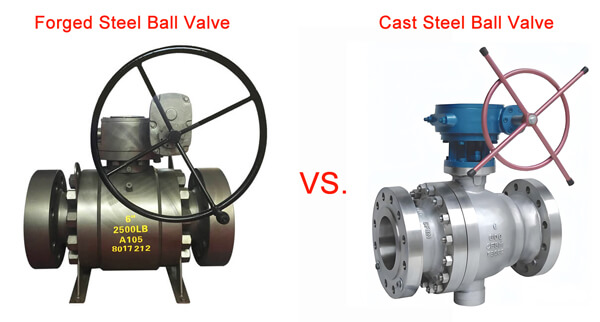 Forged vs Cast Body Selection in Custom Ball Valves for High Pressure Oil and Gas Applications 1 Forged vs Cast Body Selection in Custom Ball Valves