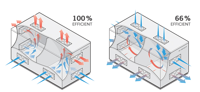 Carbon Steel vs Stainless Steel Selection in Sheet Metal Enclosures for Industrial Energy Equipment 2 Custom Sheet Metal Enclosures for Energy Equipment