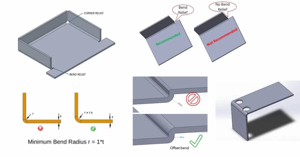 Sheet Metal Assembly in Consumer Electronics Manufacturing