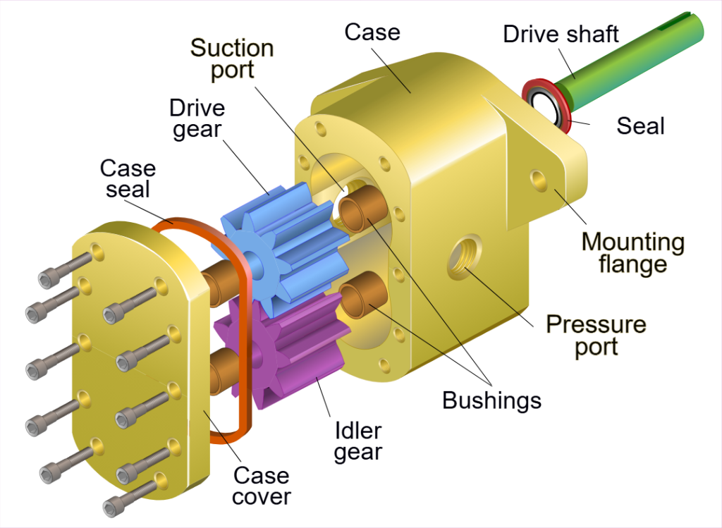 Industrial Part Identification Solutions Aerospace