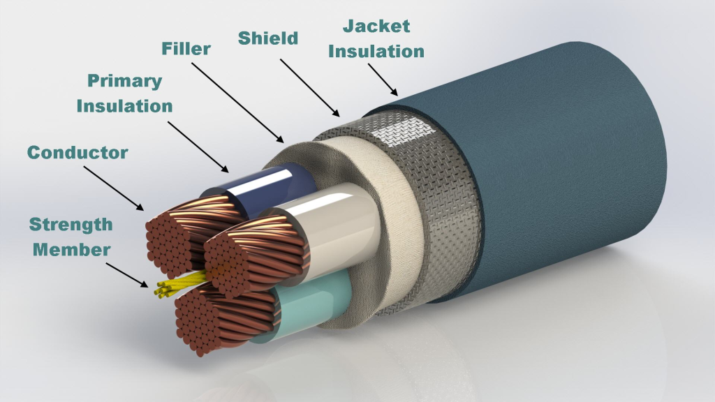 Choosing Flexible Multicore Cable for Medical Device Manufacturing 2 Multi core cable technical parameters