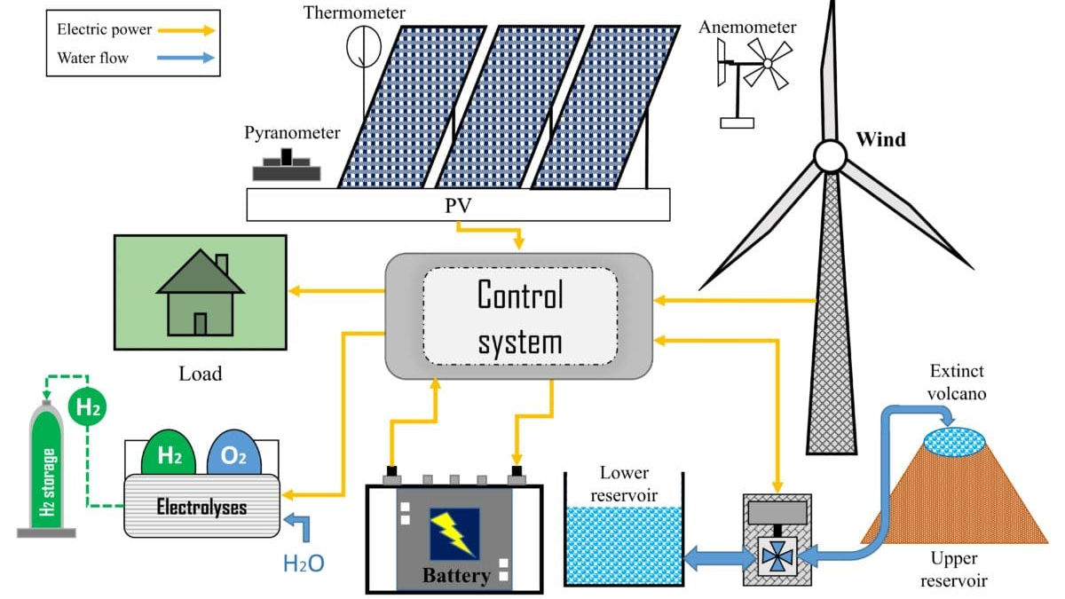 Strategic Cost Planning in Heavy Industrial Sheet Metal Manufacturing for Energy Systems 1 Sheet Metal Manufacturing for Energy Systems