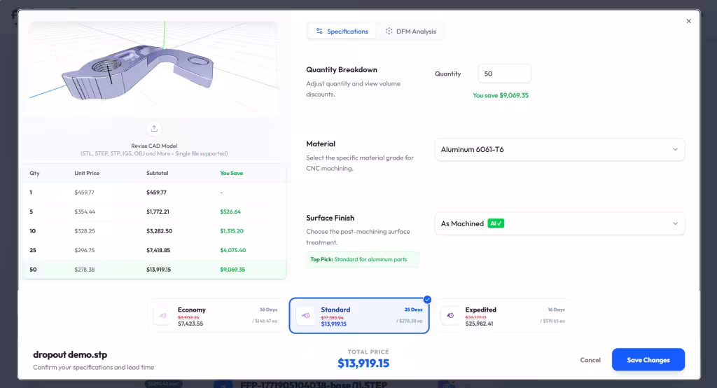 Manufacturing Platform