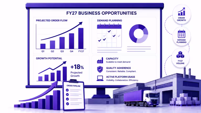 FY27 Business Opportunity Briefing