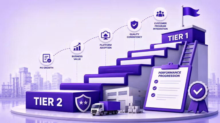 The Path from Tier 2 to Tier 1