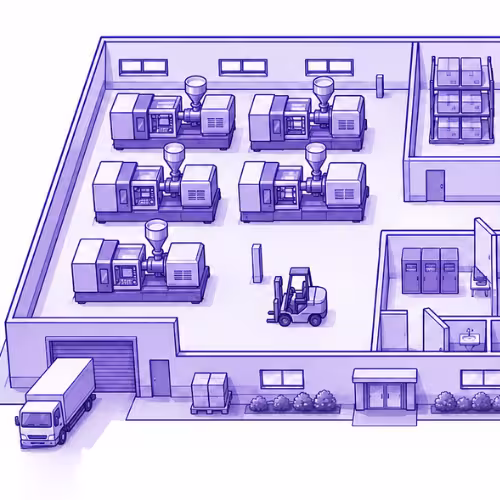 Total facility floor area
