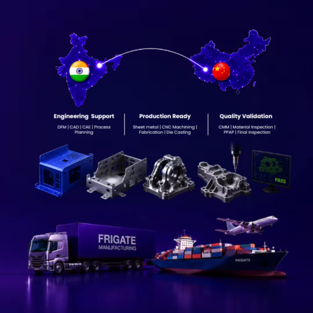 China plus one manufacturing support by Frigate