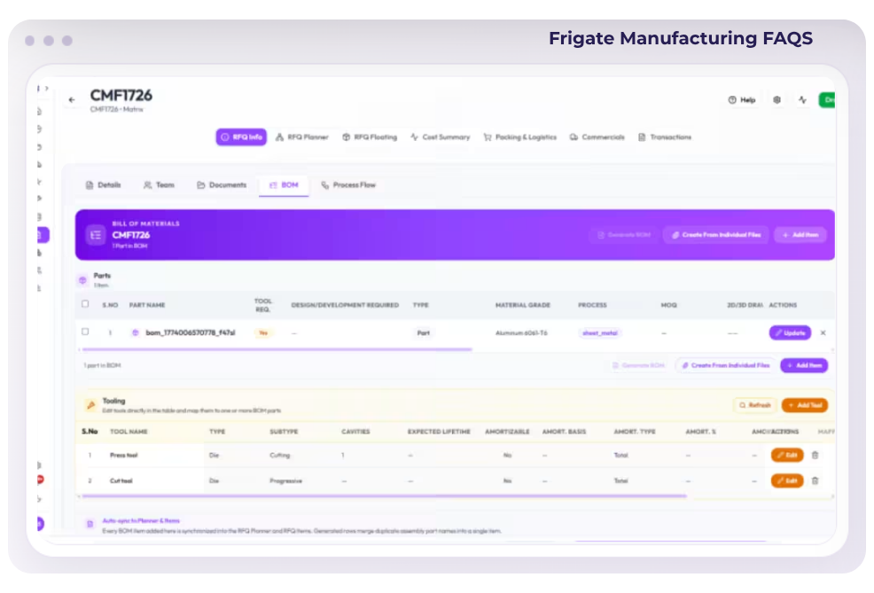 Manufacturing Platform