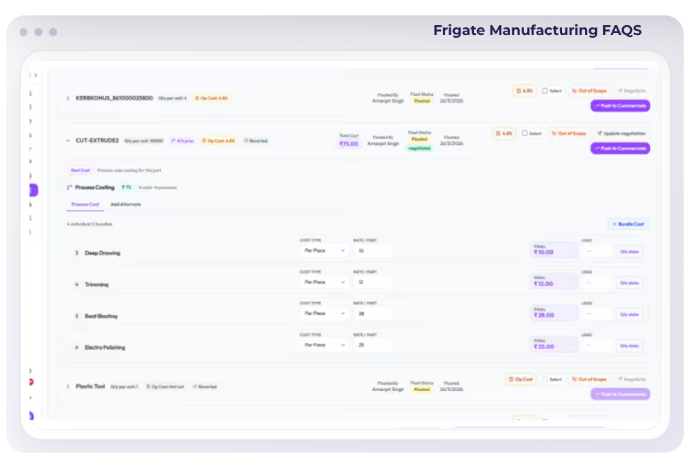 Manufacturing Platform