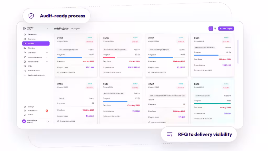Manufacturing Platform