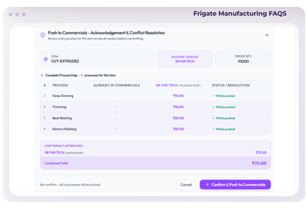 Manufacturing Platform